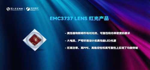 新品发布丨斯迈得EMC3737 LENS红光LED，高功率植物照明的可靠之选